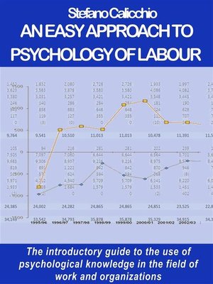 cover image of An easy approach to psychology of labour